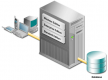 Application Server Training in Ecuador