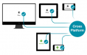 Cursos de Cross Platform Development en Ecuador