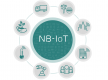 Cursos de NB-IoT en Ecuador