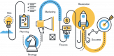 Cursos de Estrategia de Negocios en Ecuador